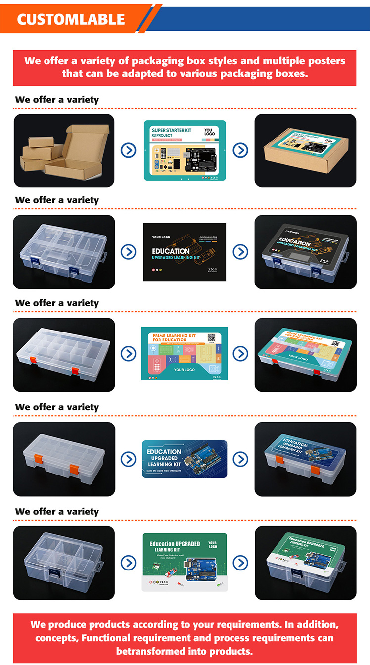 Smart Home Presentation 3