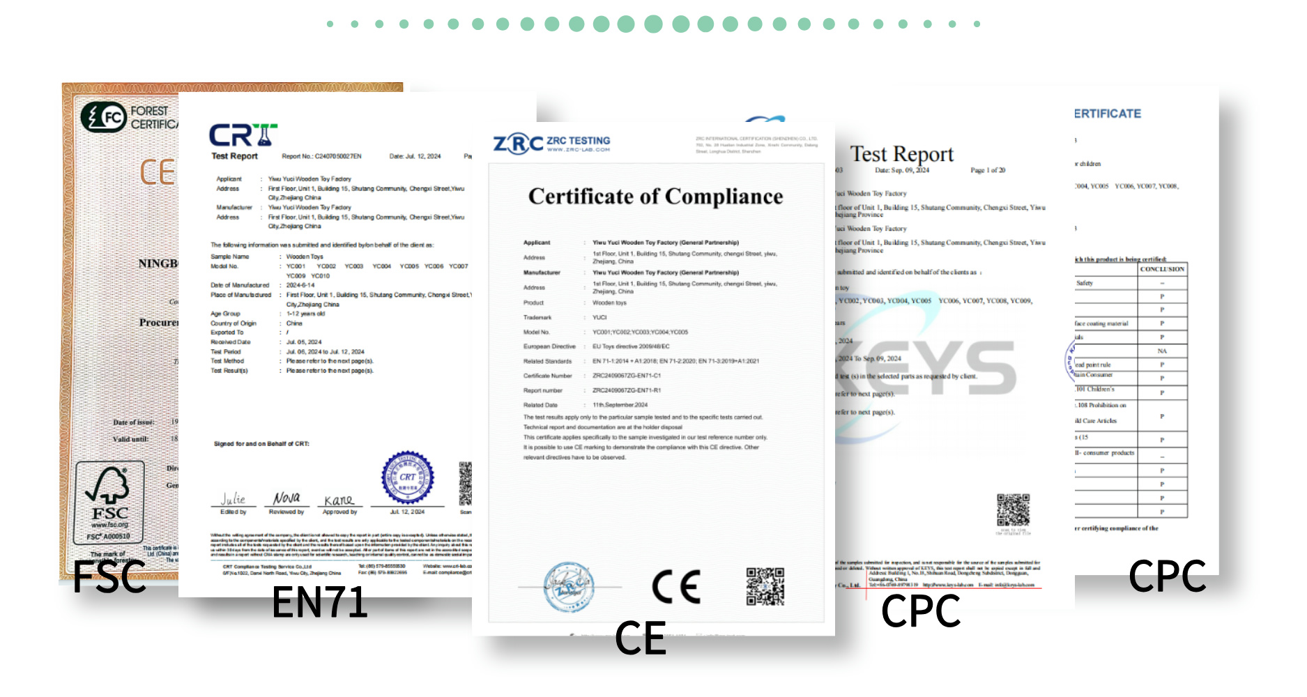 Certifications Document