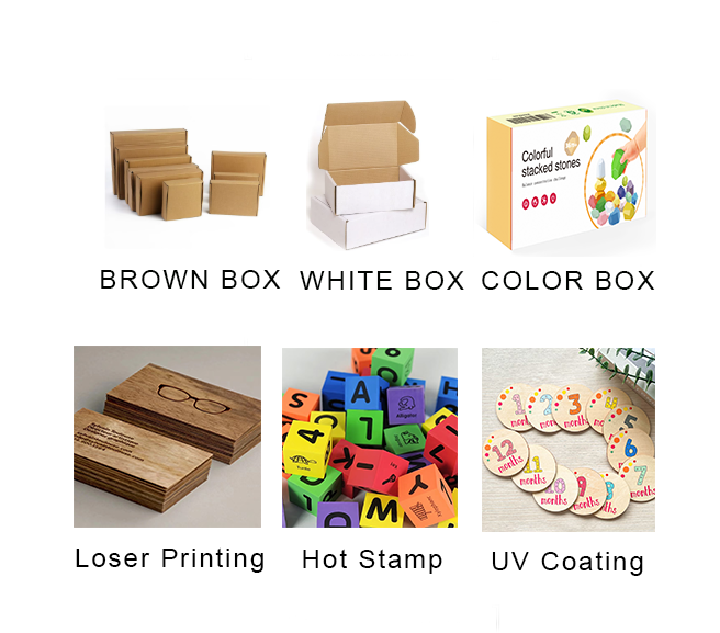 Advantages Image