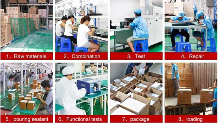 Workshop Process