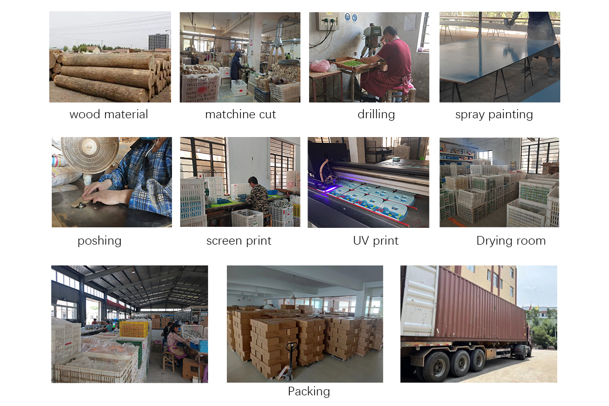 Product Process