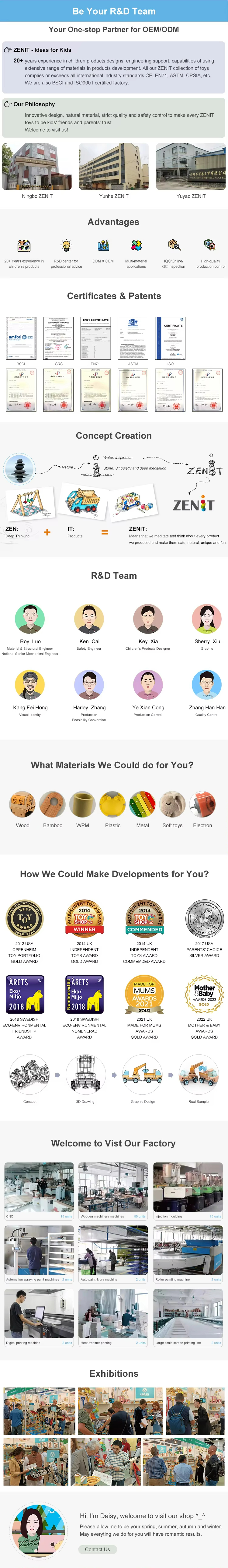 Be Your R&D Team