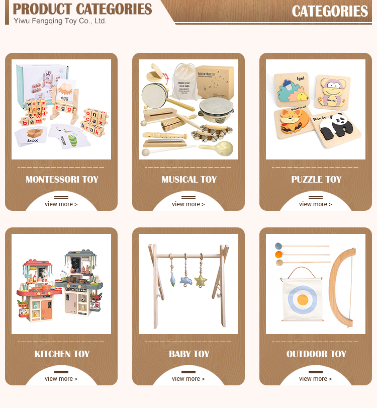Product Categories Overview