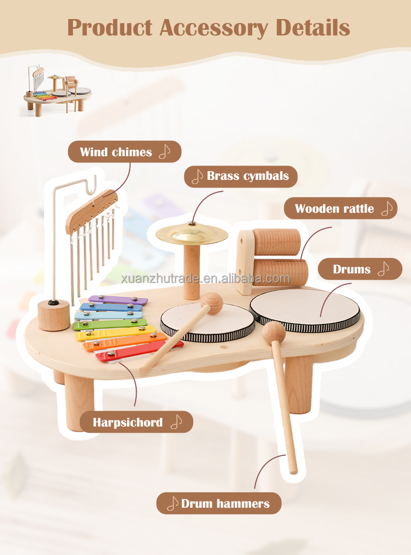 Product Description Image 4