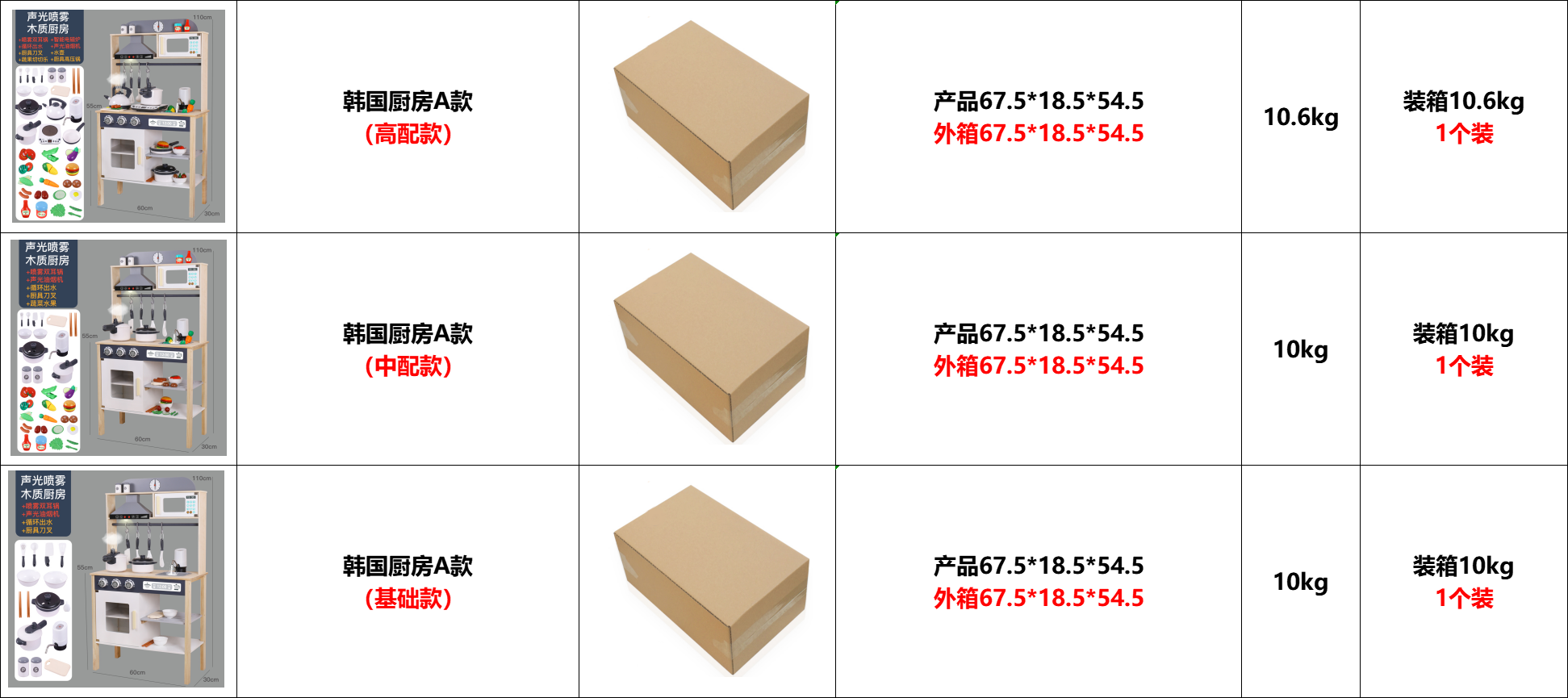 Product Description Main