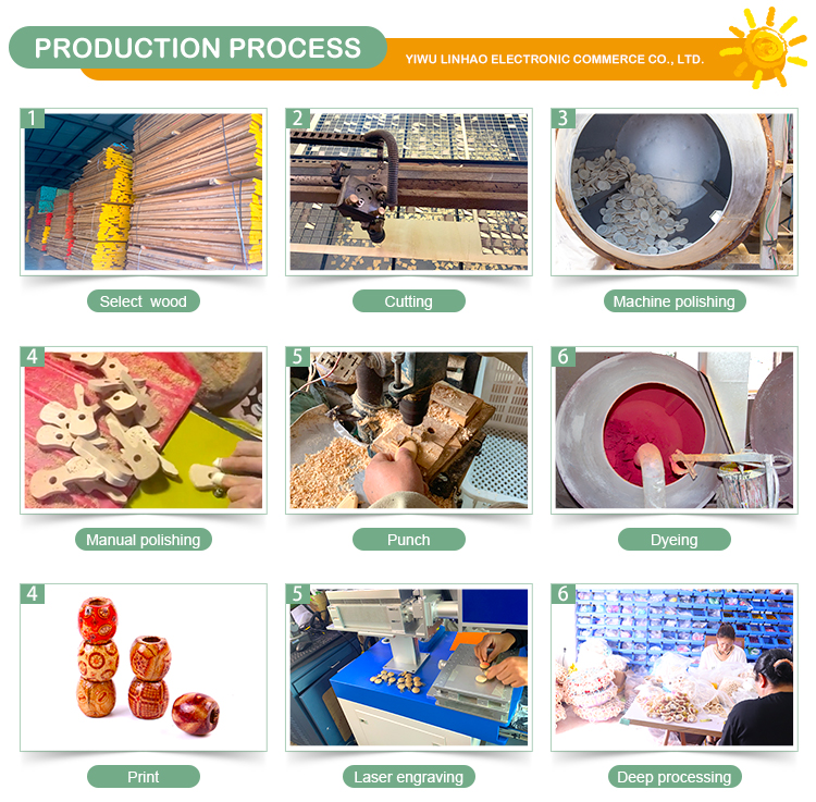 Additional Product Feature 3