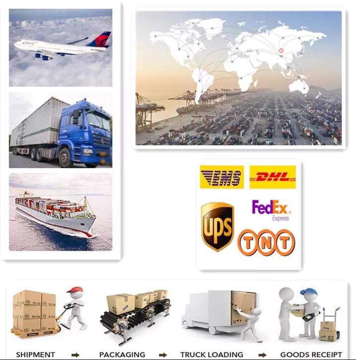 Packaging Standard 2
