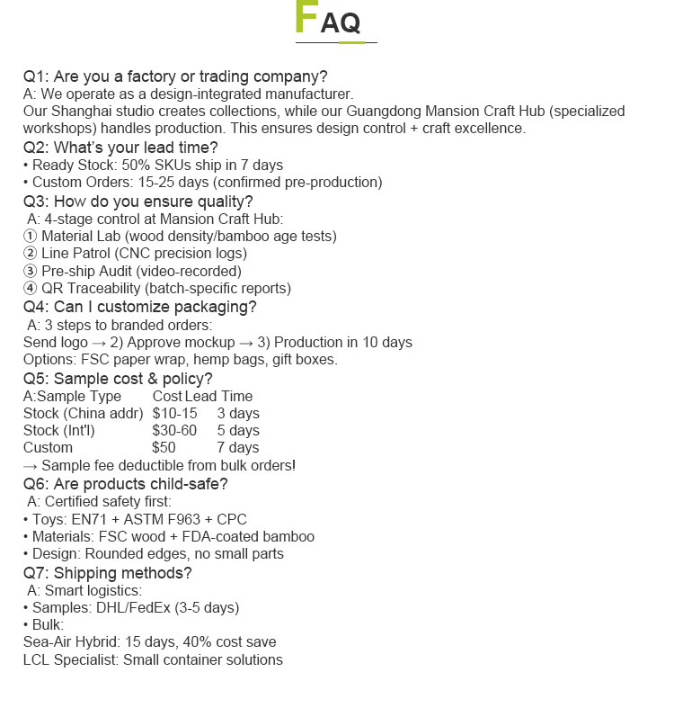 FAQ Overview
