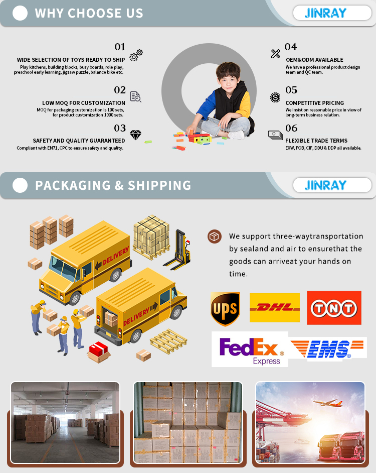 Why Choose Us Image