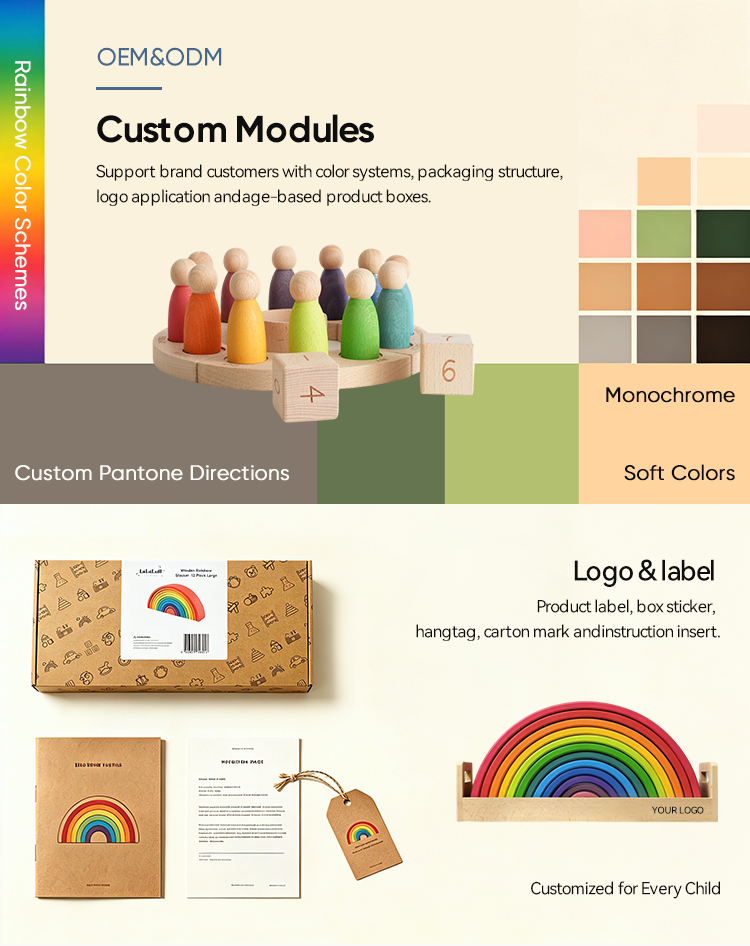 Product Display View 4