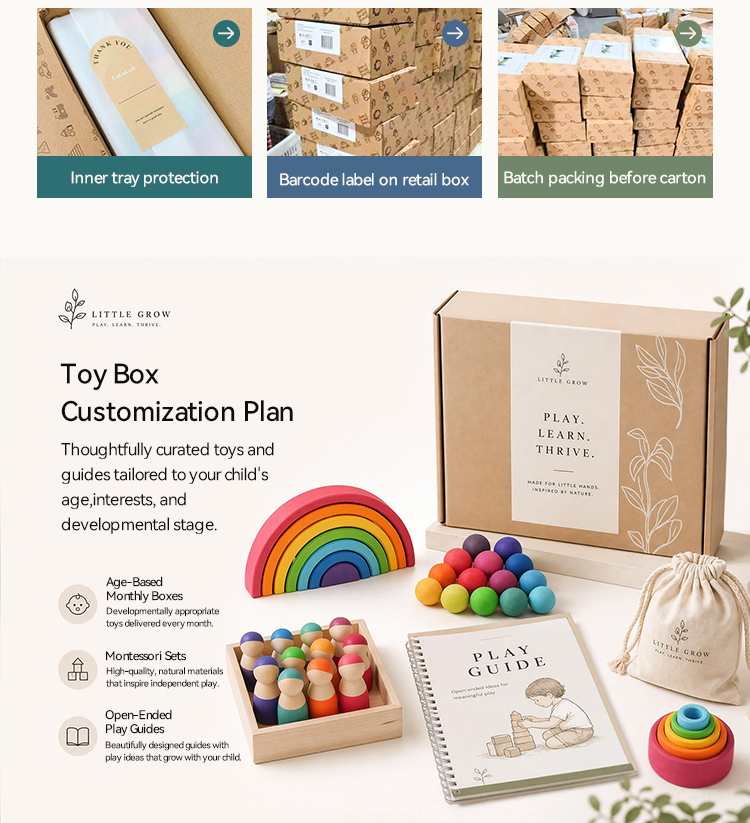 Product Display View 6