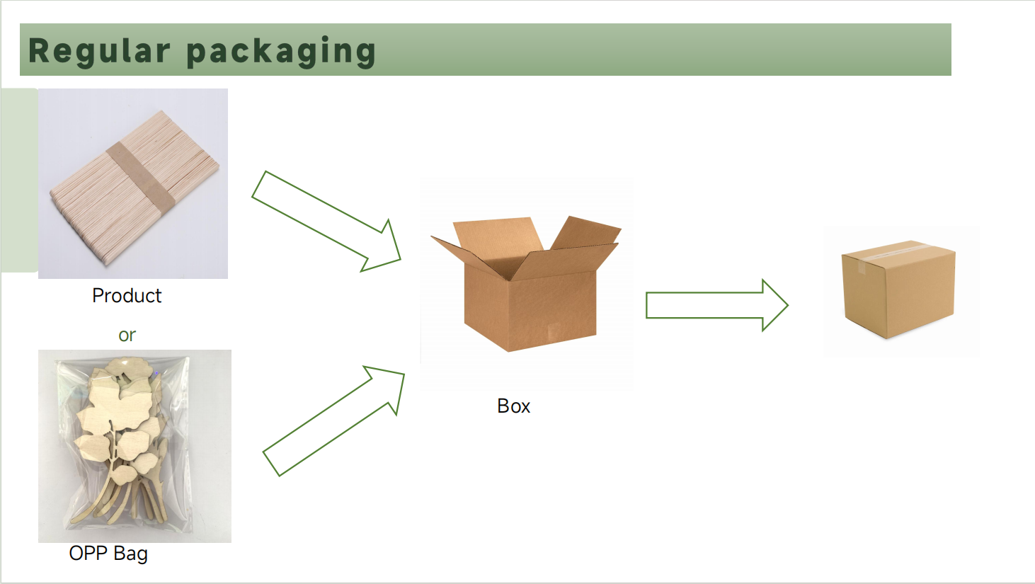 Wooden Blocks Visual Specs