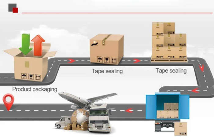 Packing and Shipping Info