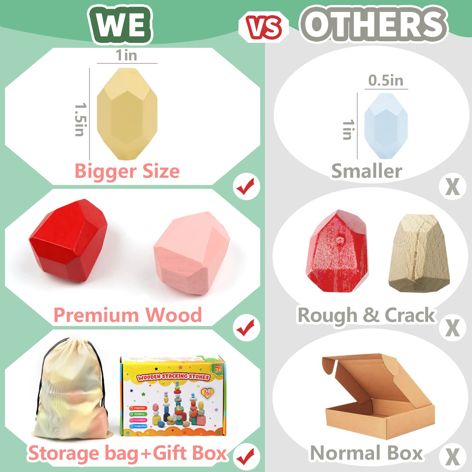 Product Detail Image 5
