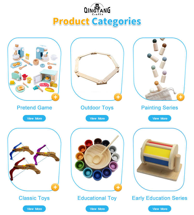 Recommended Products Collection
