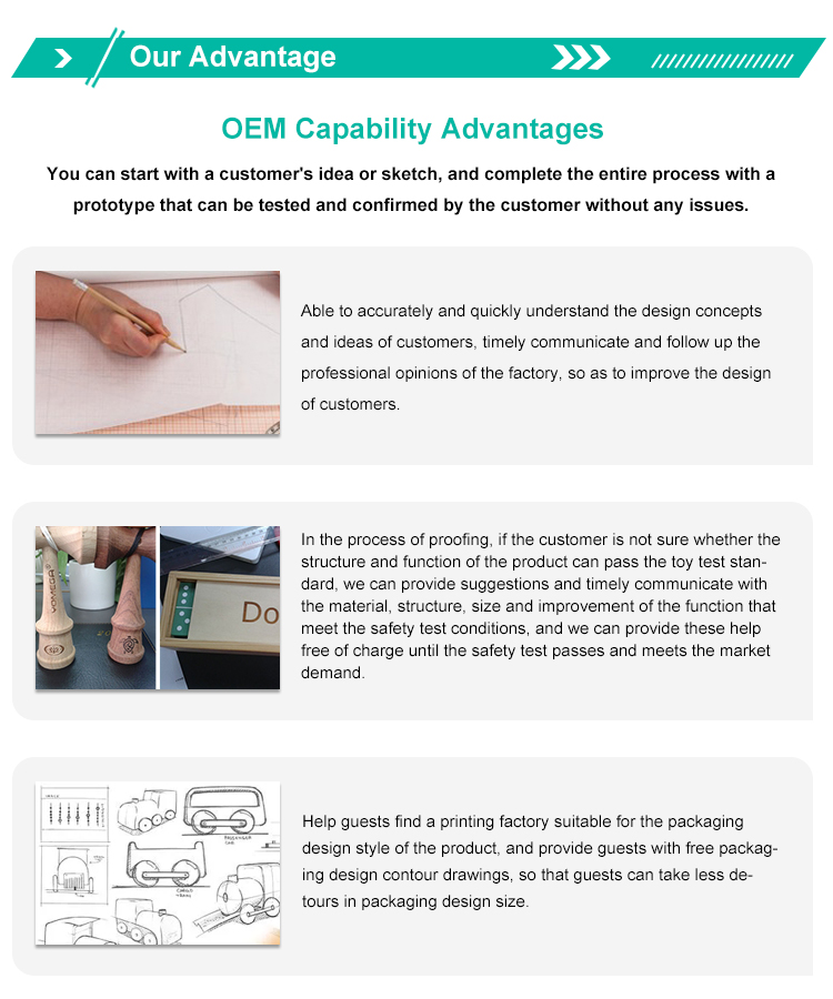 Our Advantages