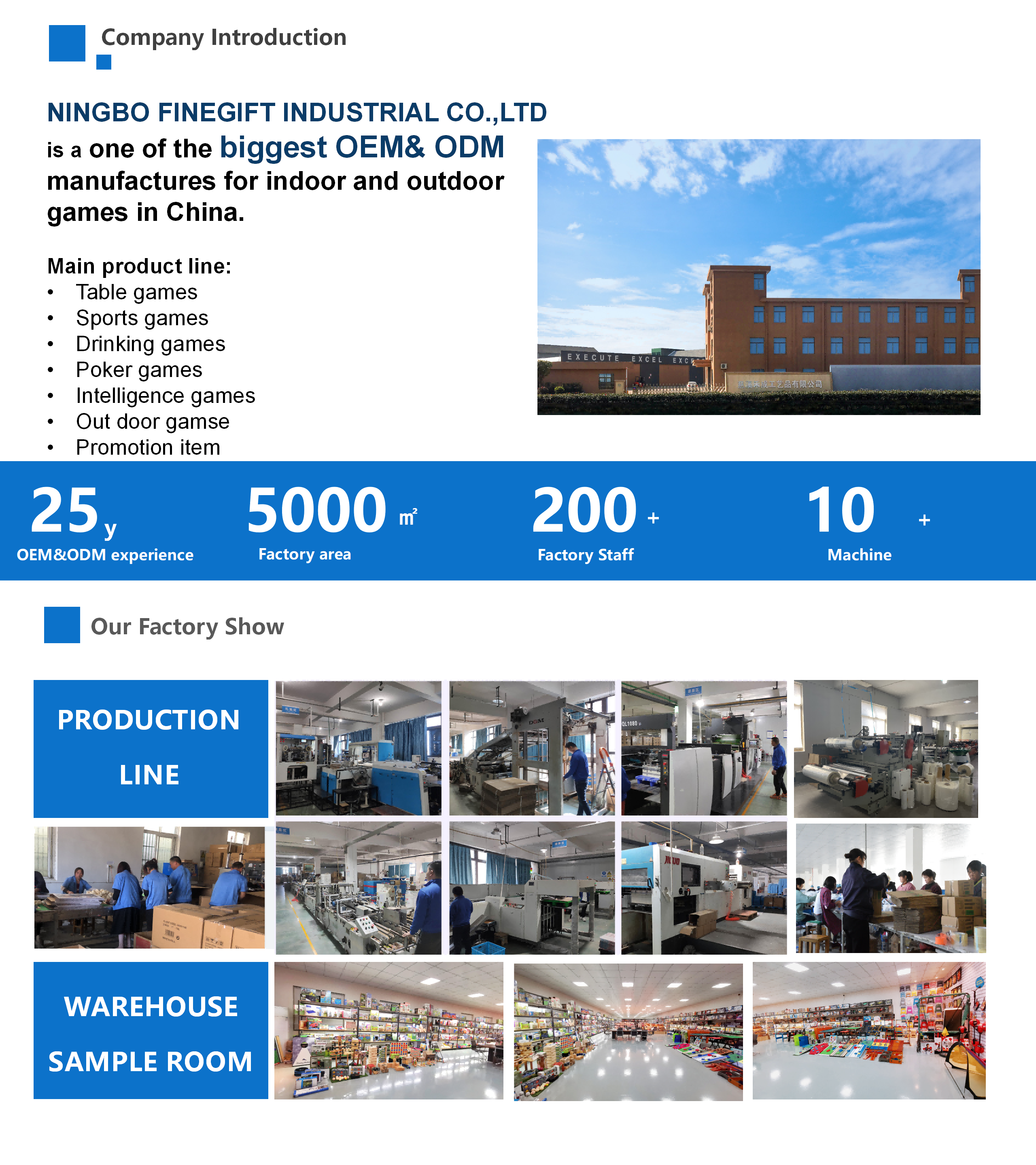 Product Display