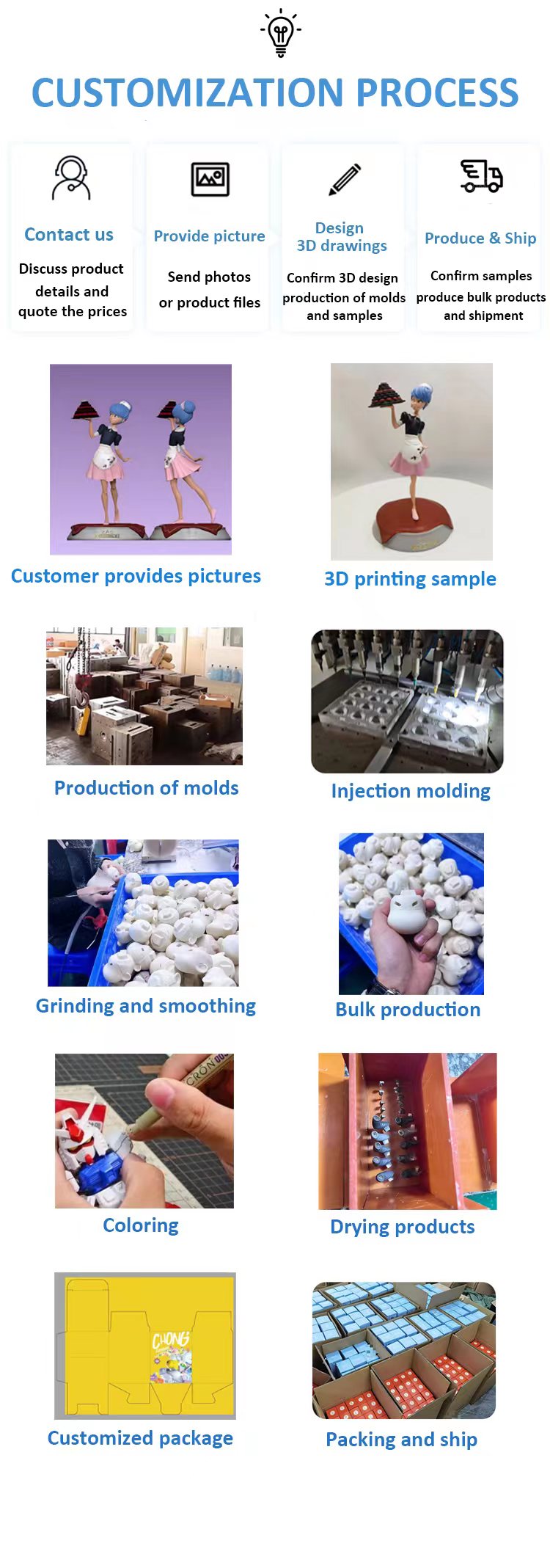 Specification Image 1