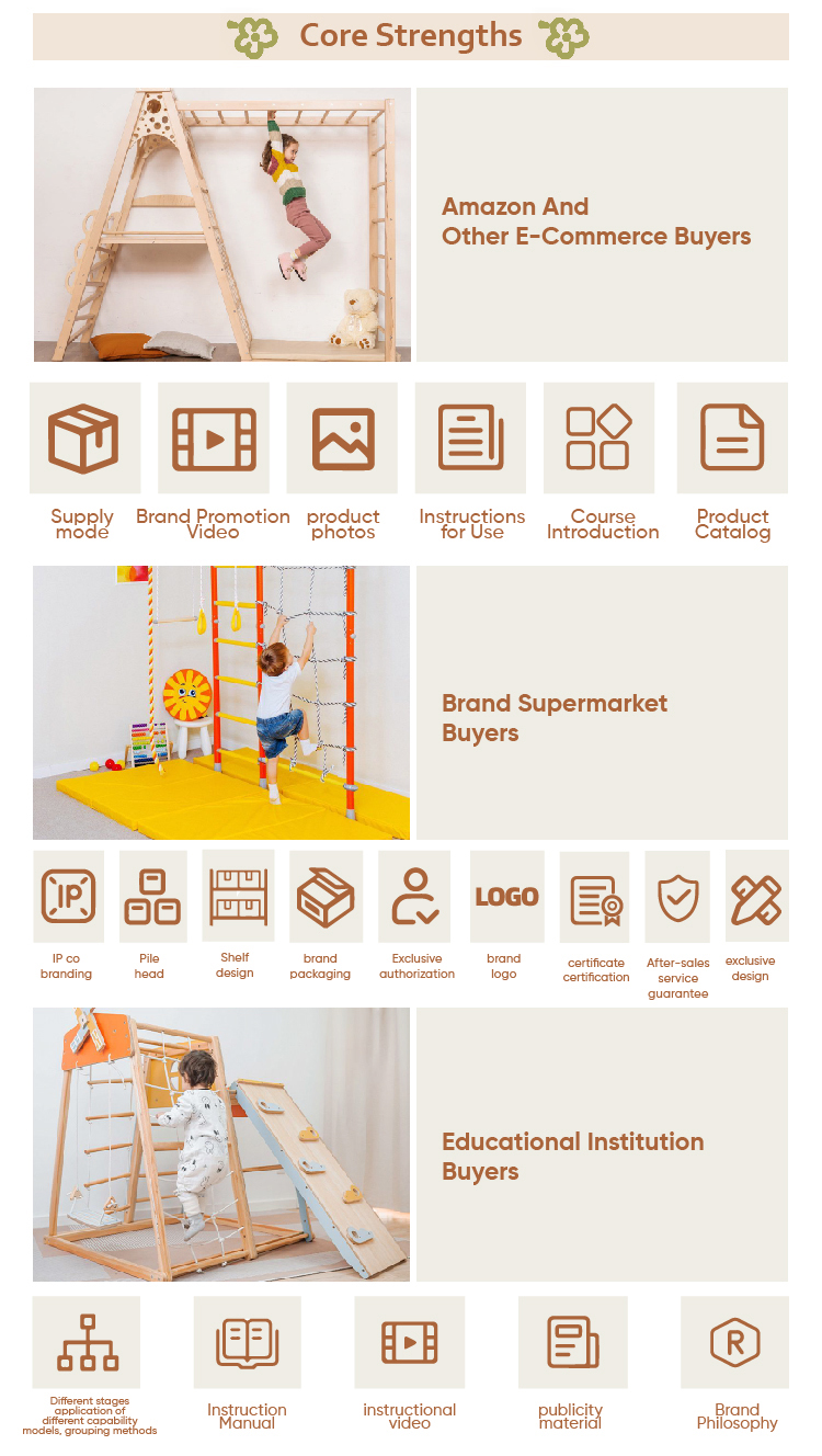 Sensory Table Multi-use Concept