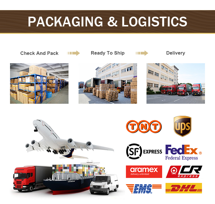 Service Details