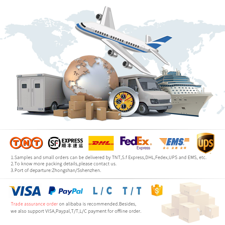 Shipping and Payment Methods Info