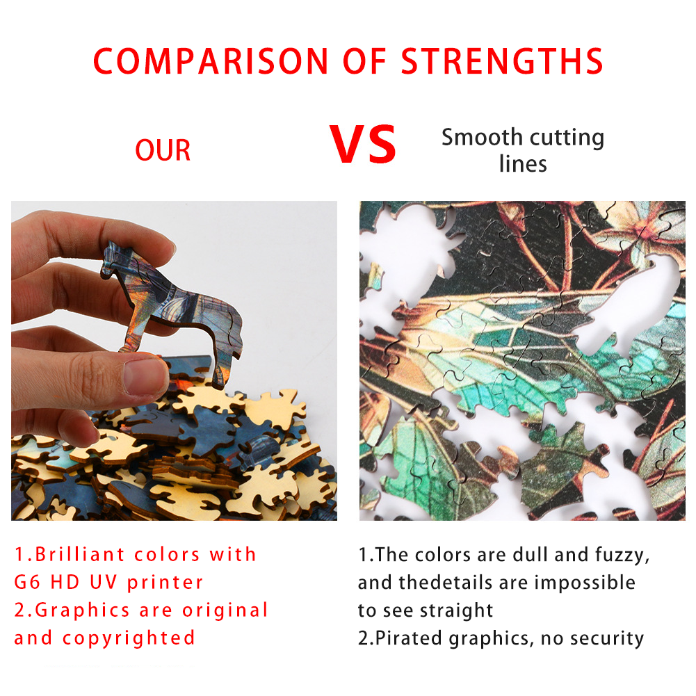 Strict Quality Standards