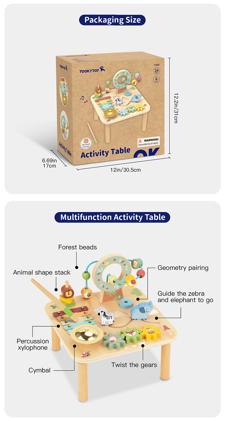 Product Description 2