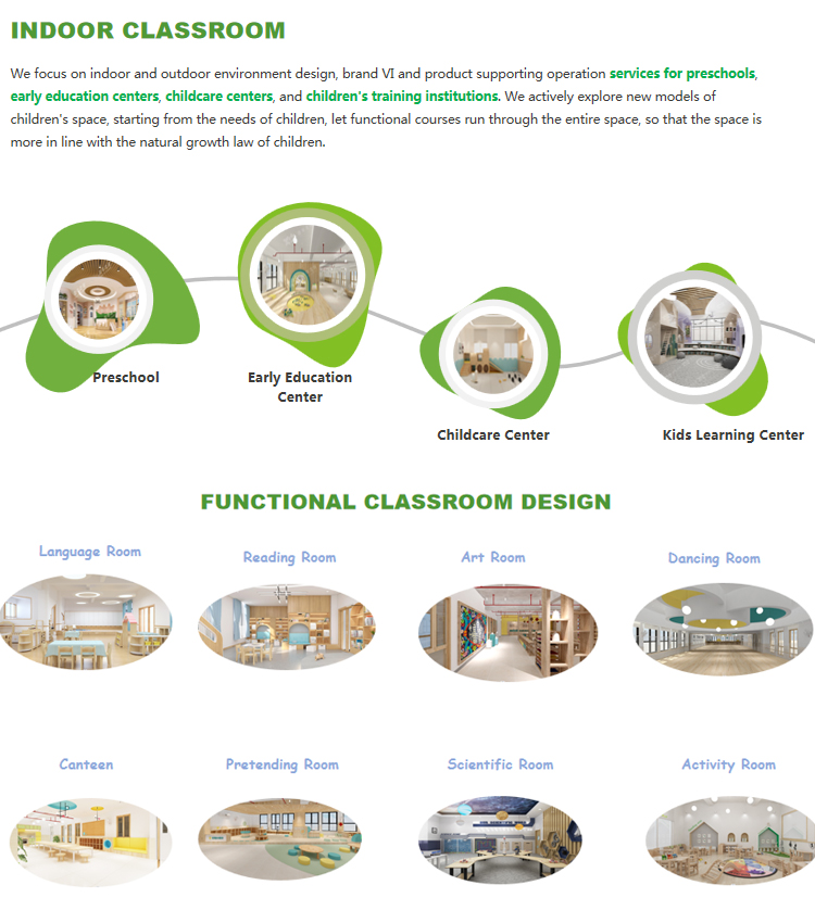 Preschool Wooden Tables and Chairs Set
