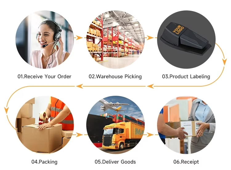 Packing Info