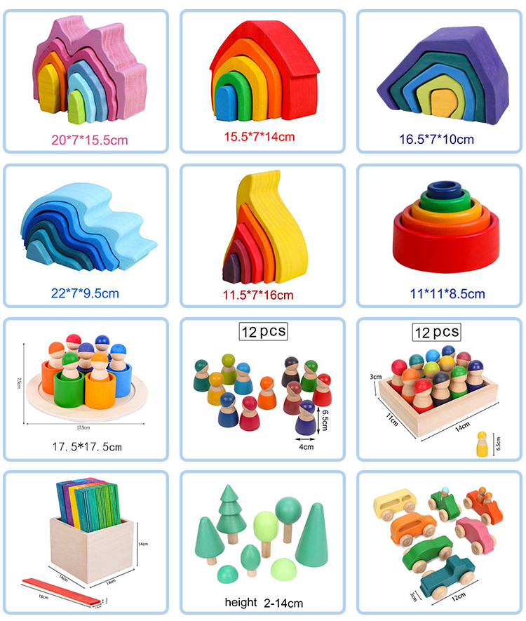Product Presentation 2