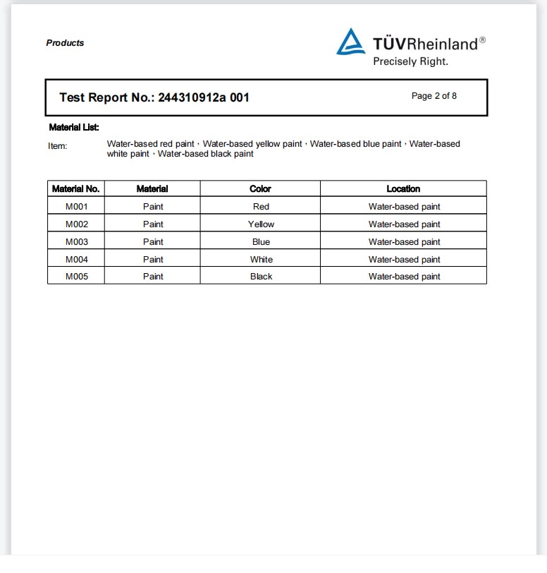 Certificate Image 1