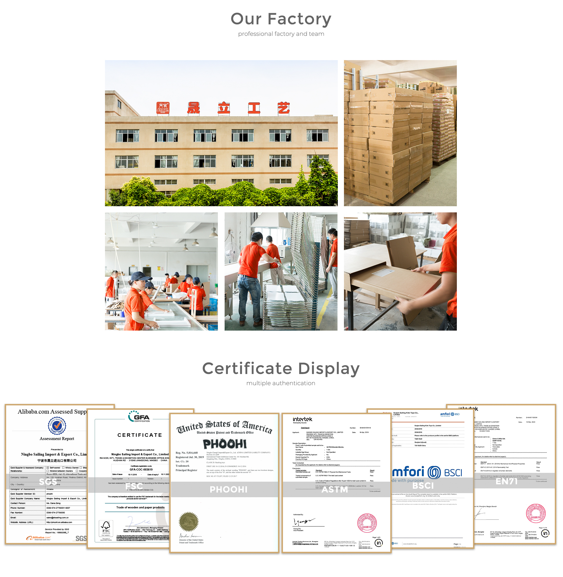Safety and factory quality certificates