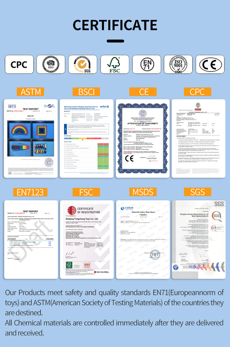 Certificates Show