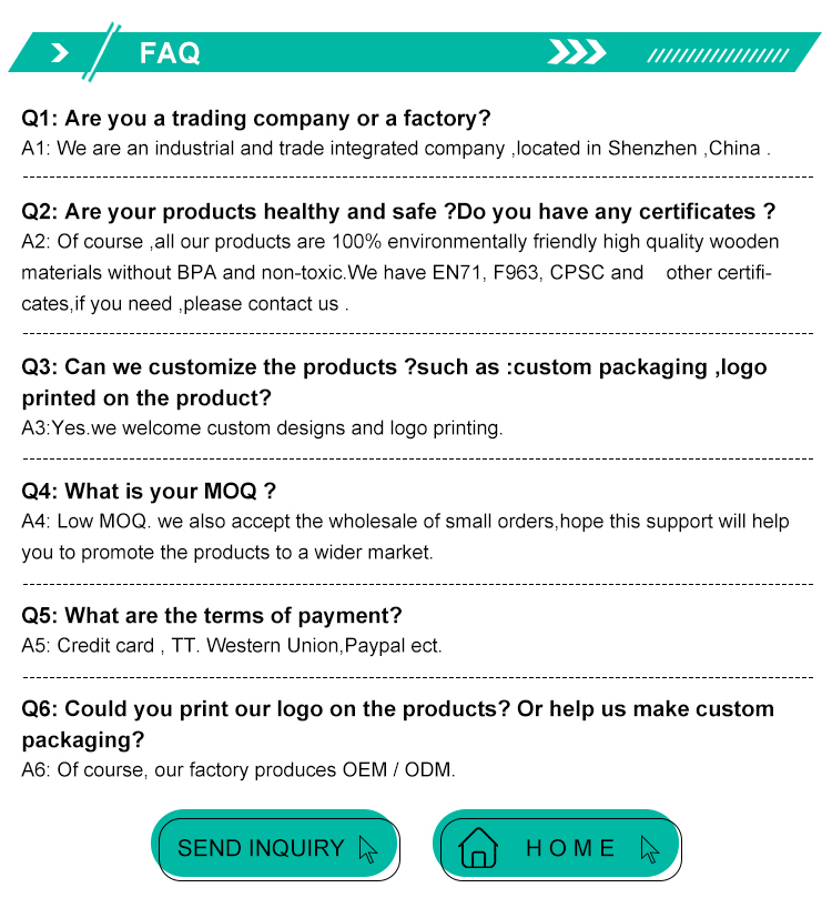 FAQ Visual Reference
