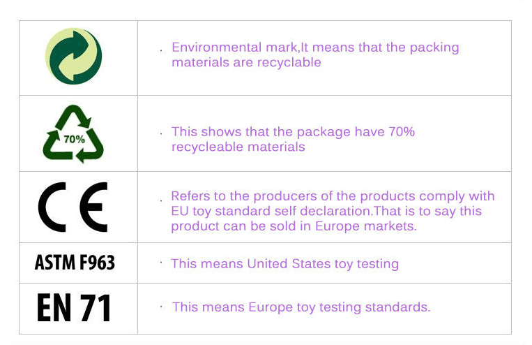 Toy Safety Standards