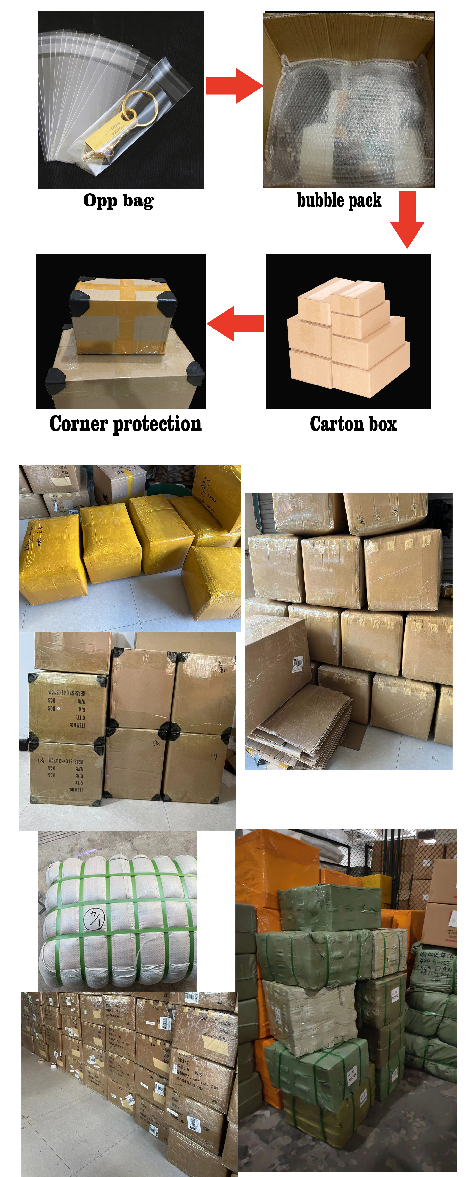 Packing and Delivery Details