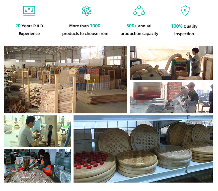 Company Profile 2