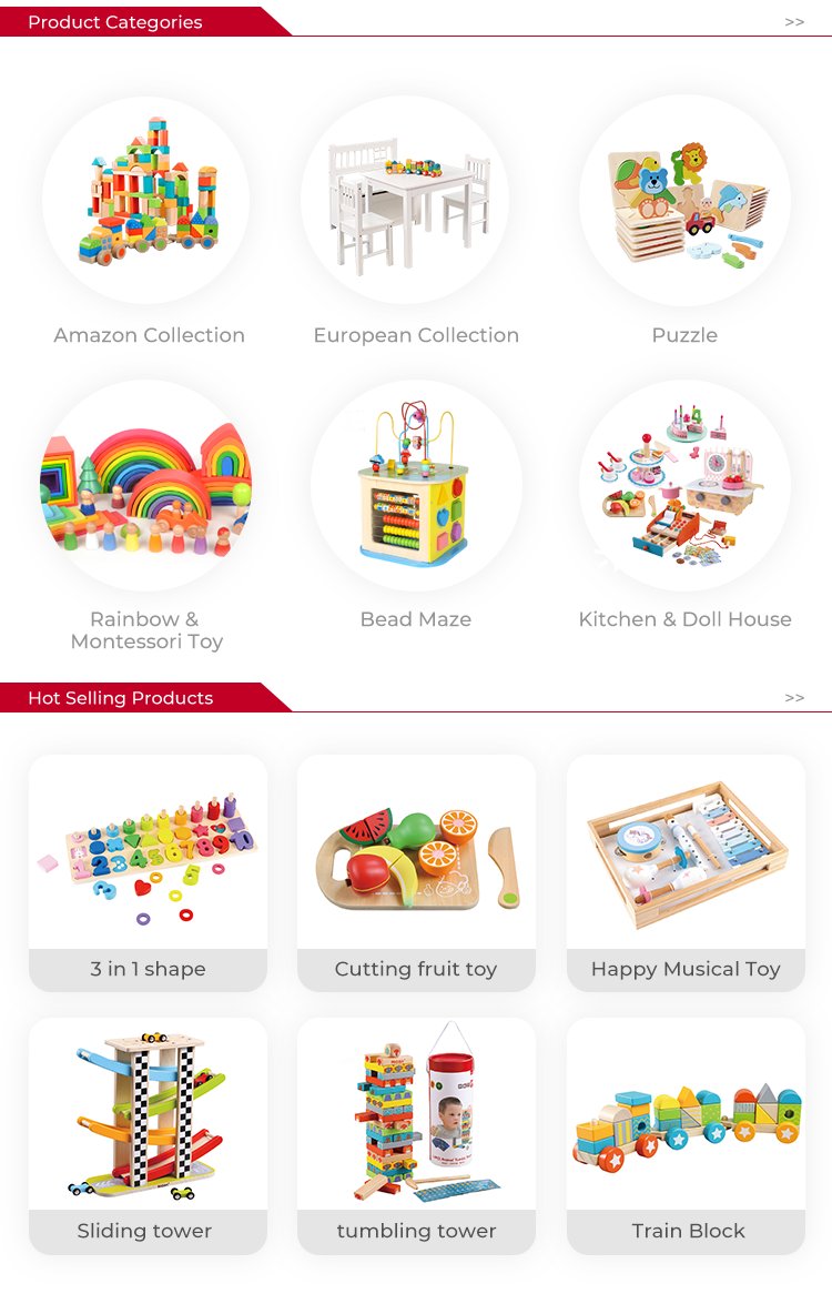 Category Overview