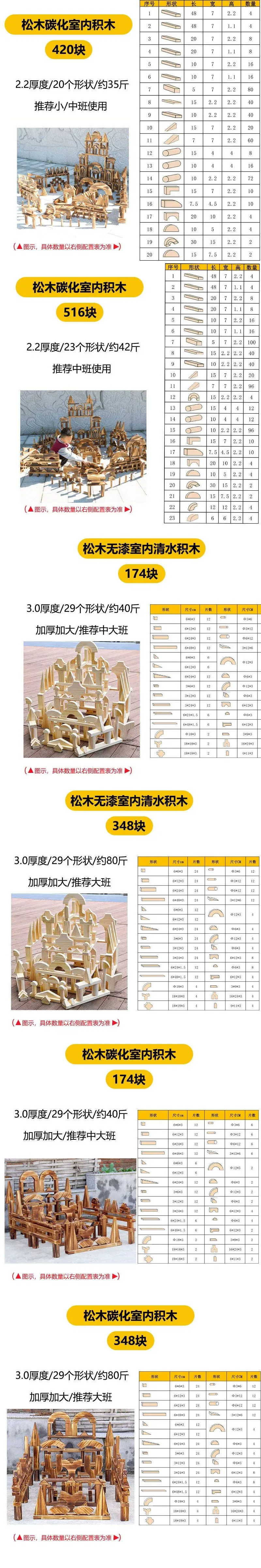 Kids Giant Outdoor Classroom Intelligence Training Wood Building Blocks Sizes