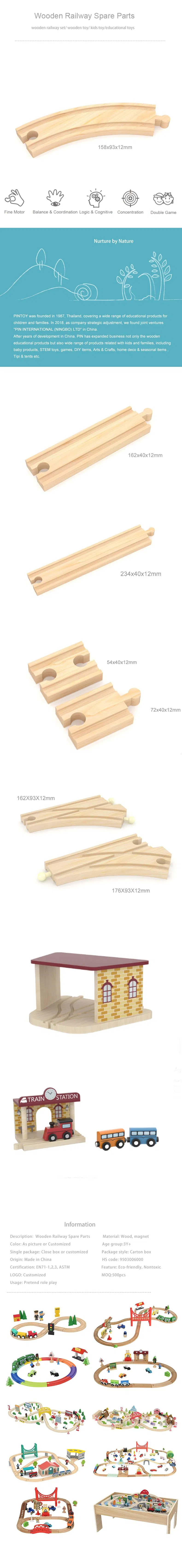 Essential Railway Accessory Pieces for Wooden Train Sets
