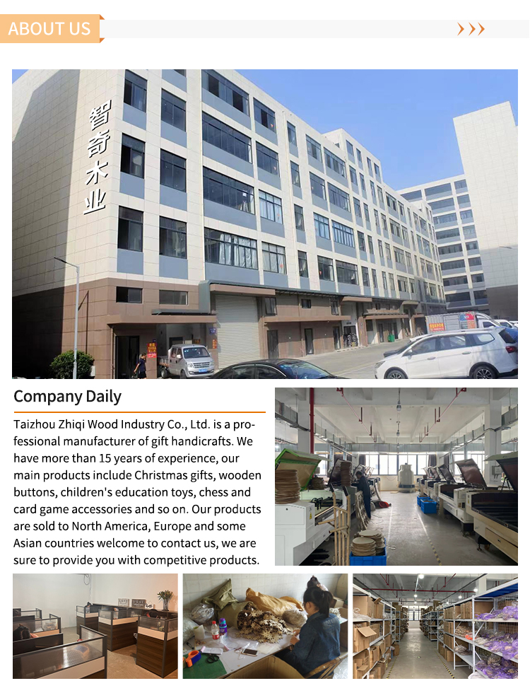 Factory Operations View