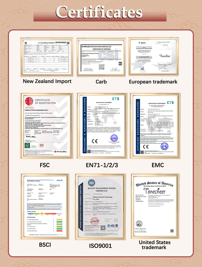 Certification Image