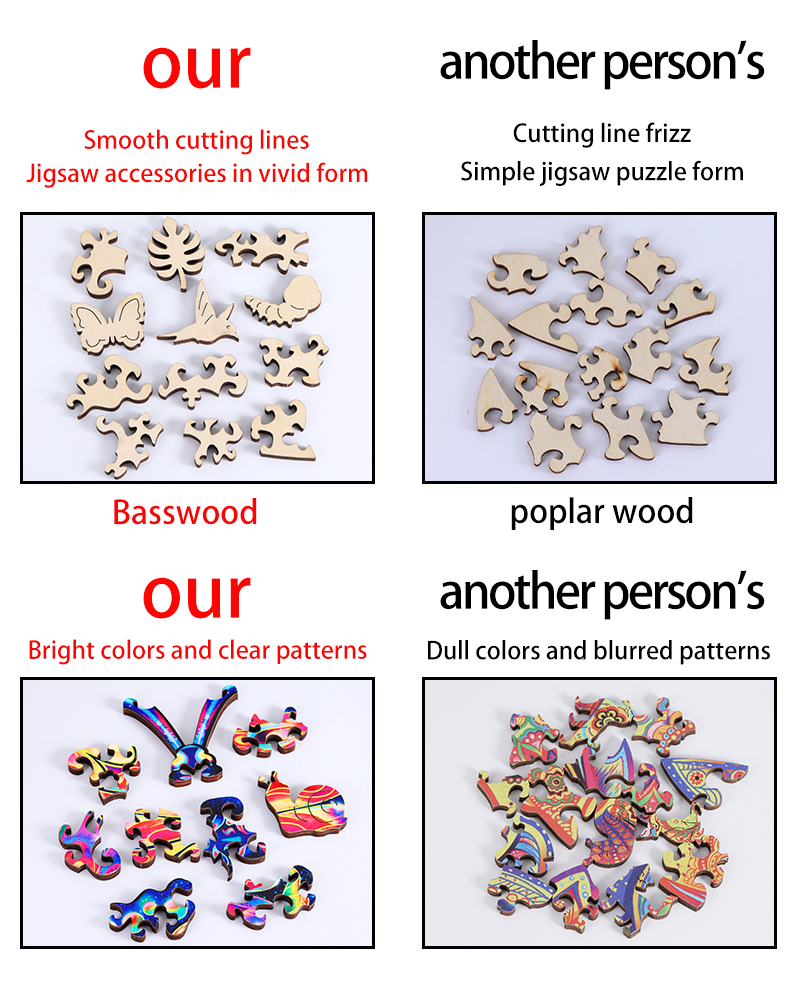 Advanced Manufacturing Process
