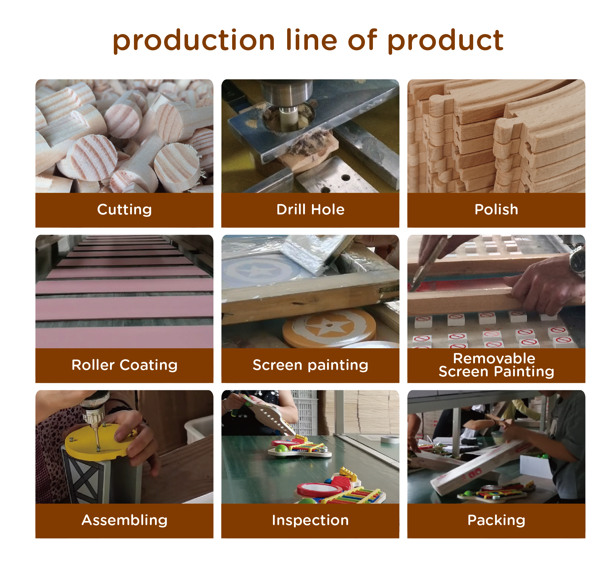 Production Line