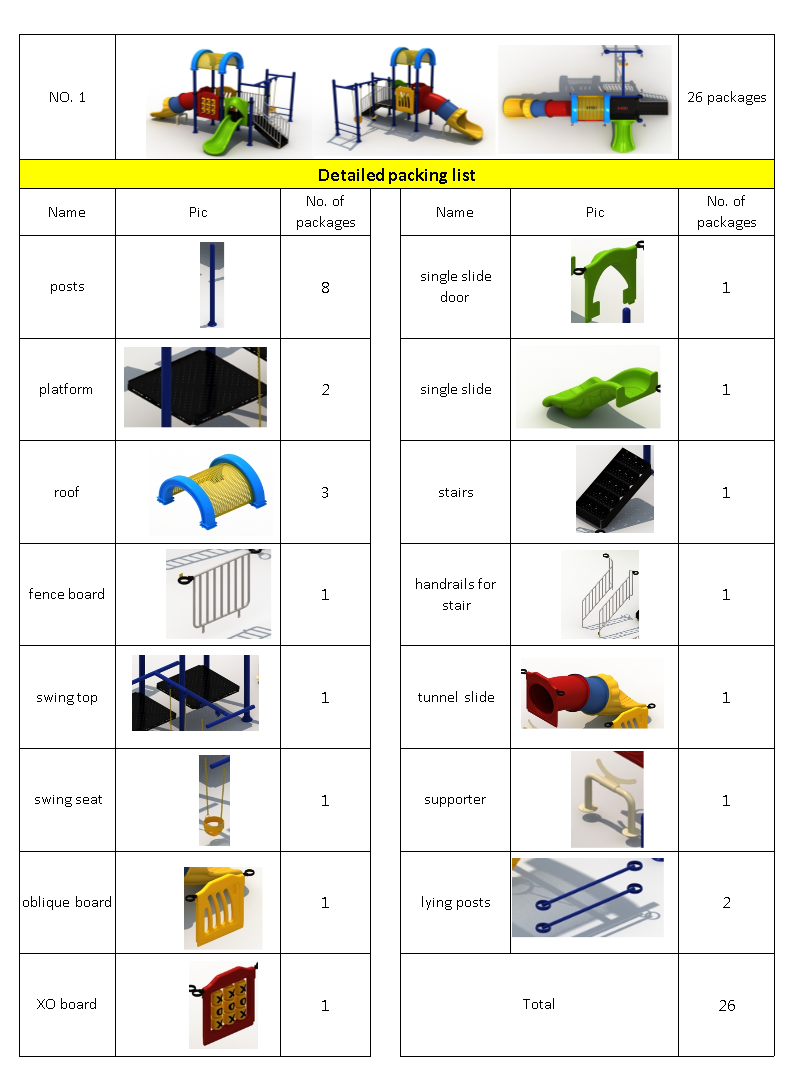 Detailed Packing list