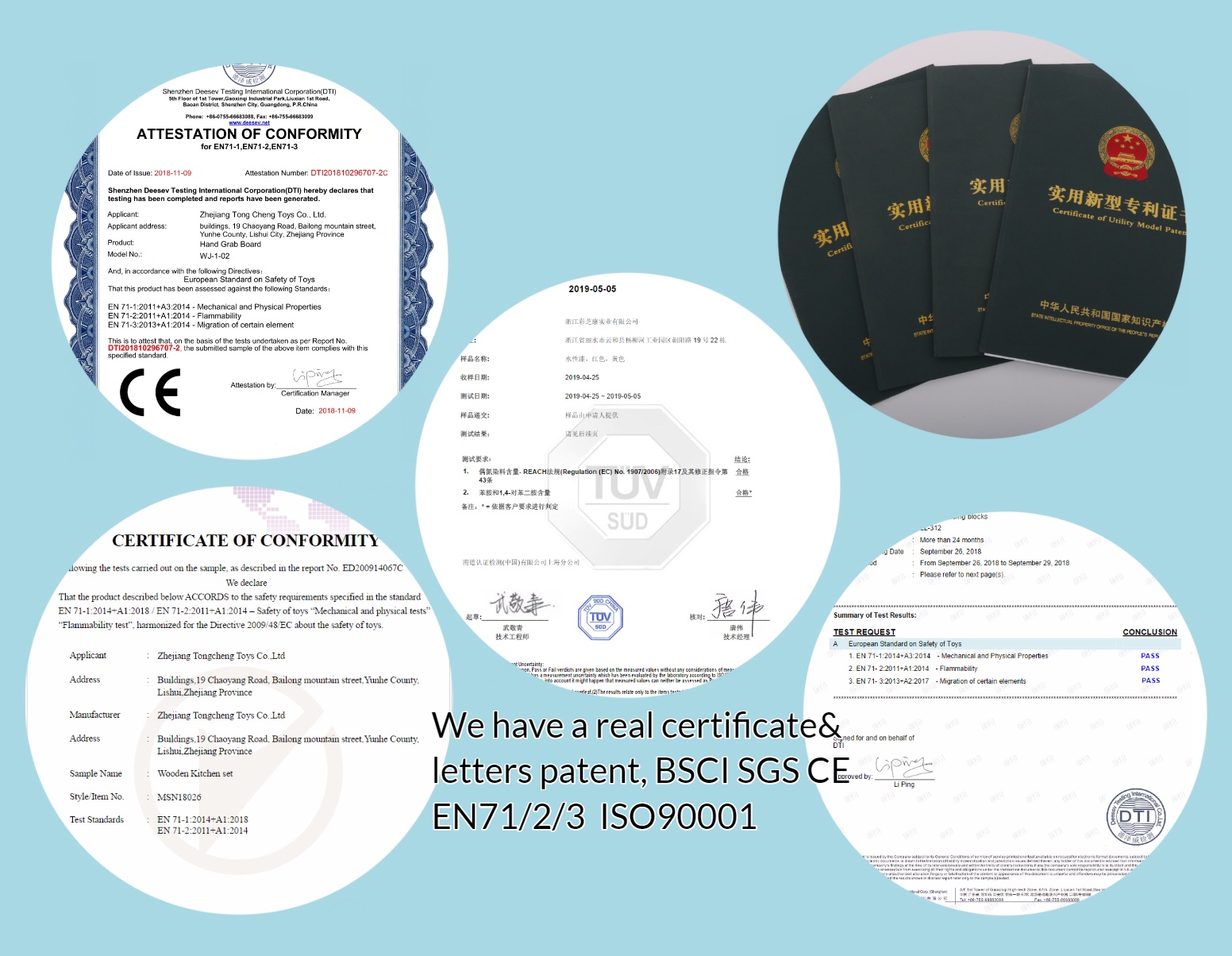 Product Certificate