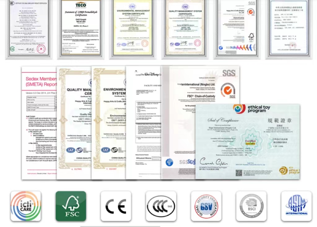 Certifications