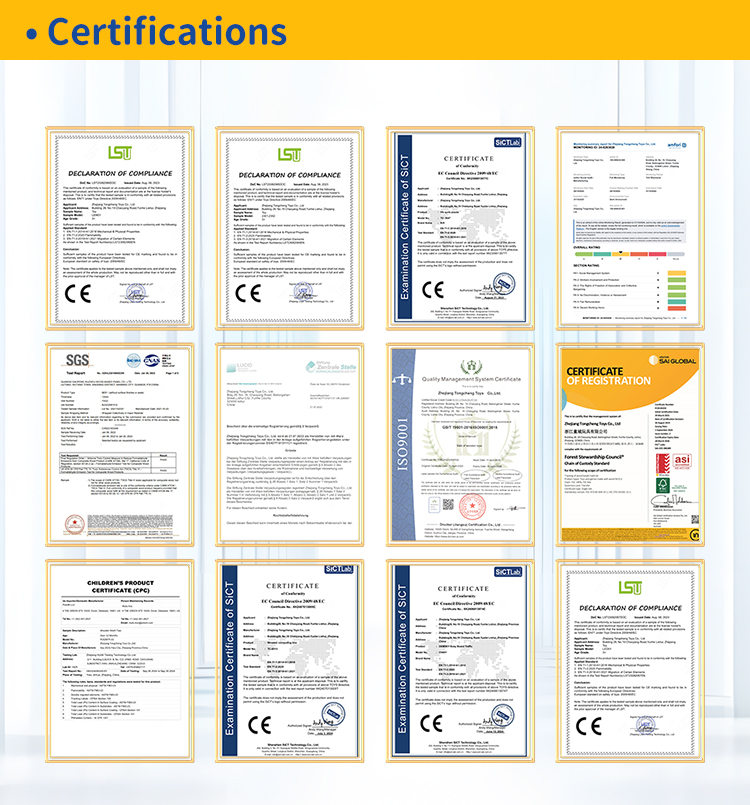 Certificates