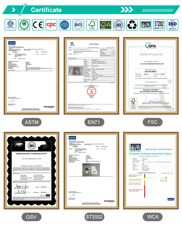 Certifications 1