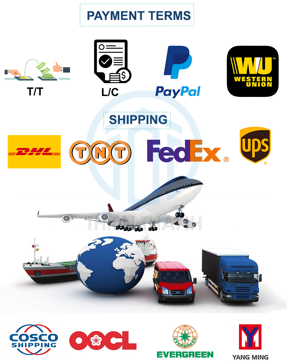 Delivery details